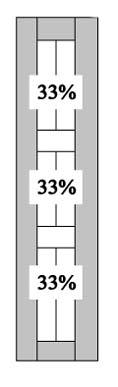 FBB3 33% - 33% - 33% Split